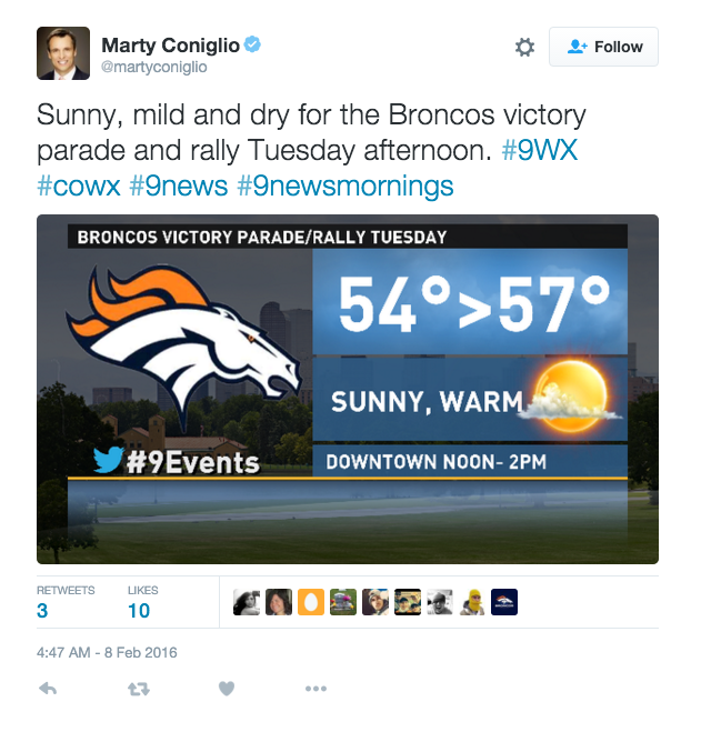 The Hot Sheet, February 8, 2016