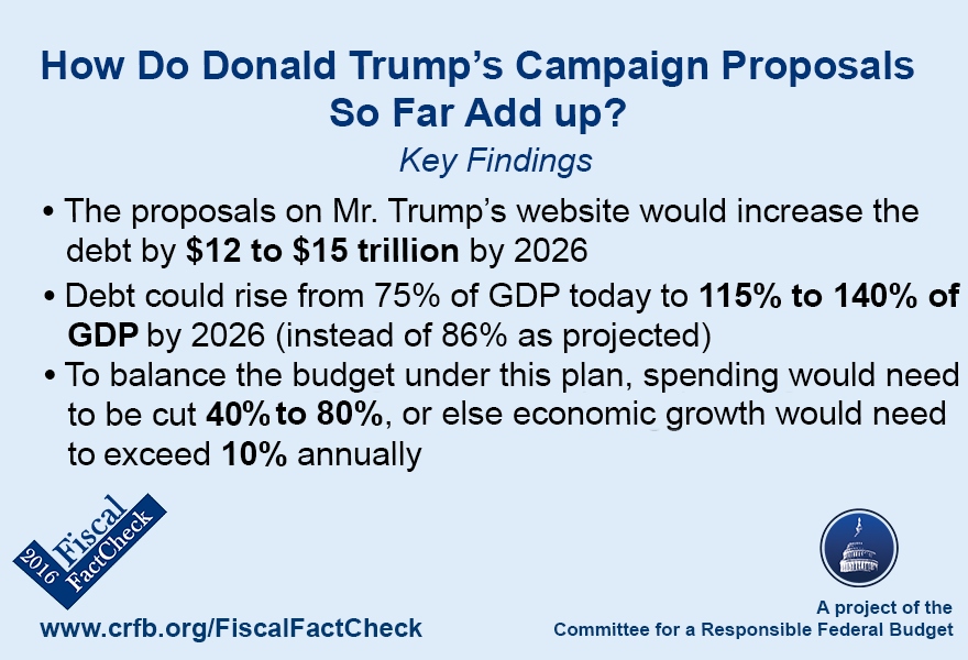 The Hot Sheet, February 16, 2016