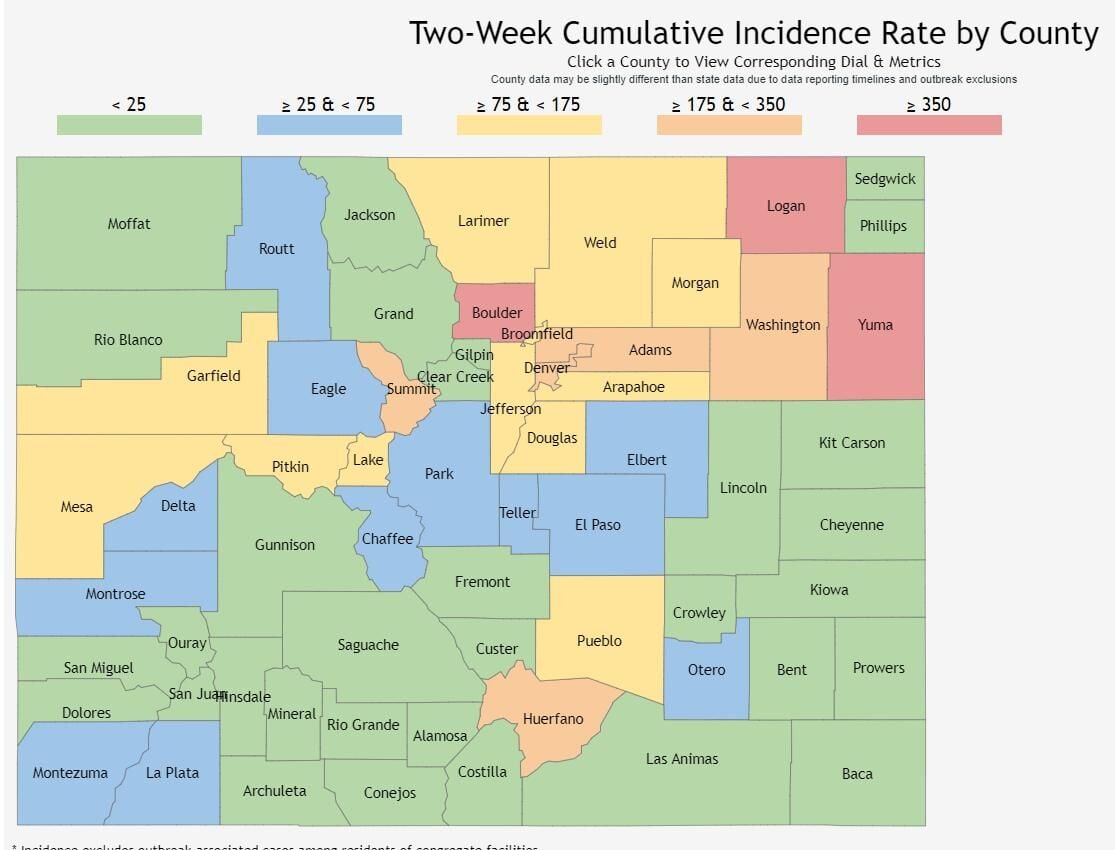 County dashboard for 2-week incidence of COVID-19