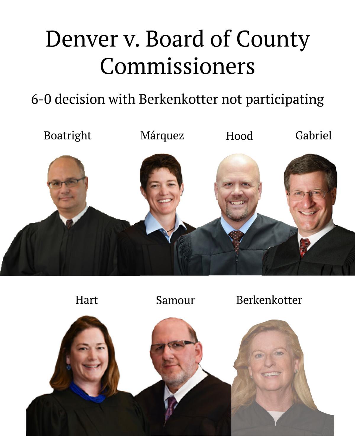 Denver v. Board of County Commissioners