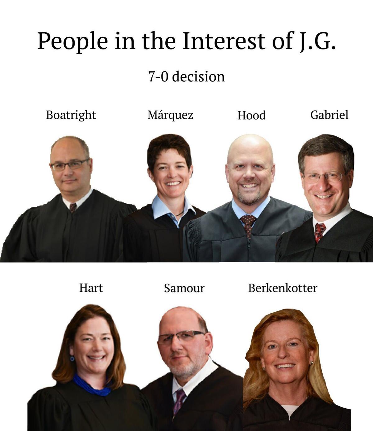 People in the Interest of J.G.