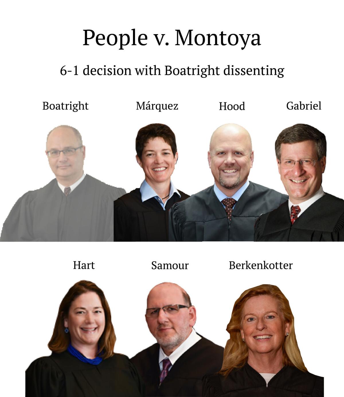 People v. Montoya