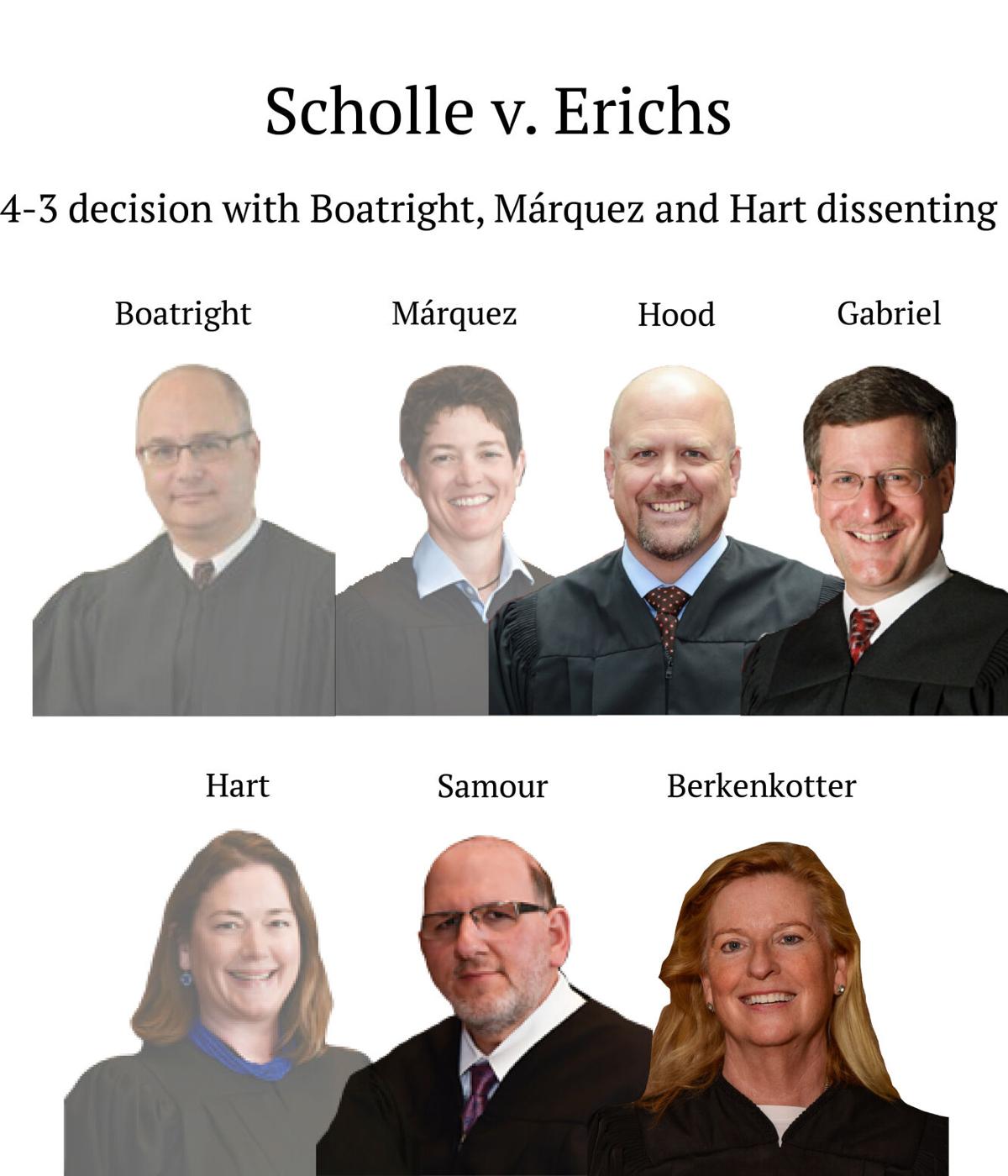 Scholle v. Erichs