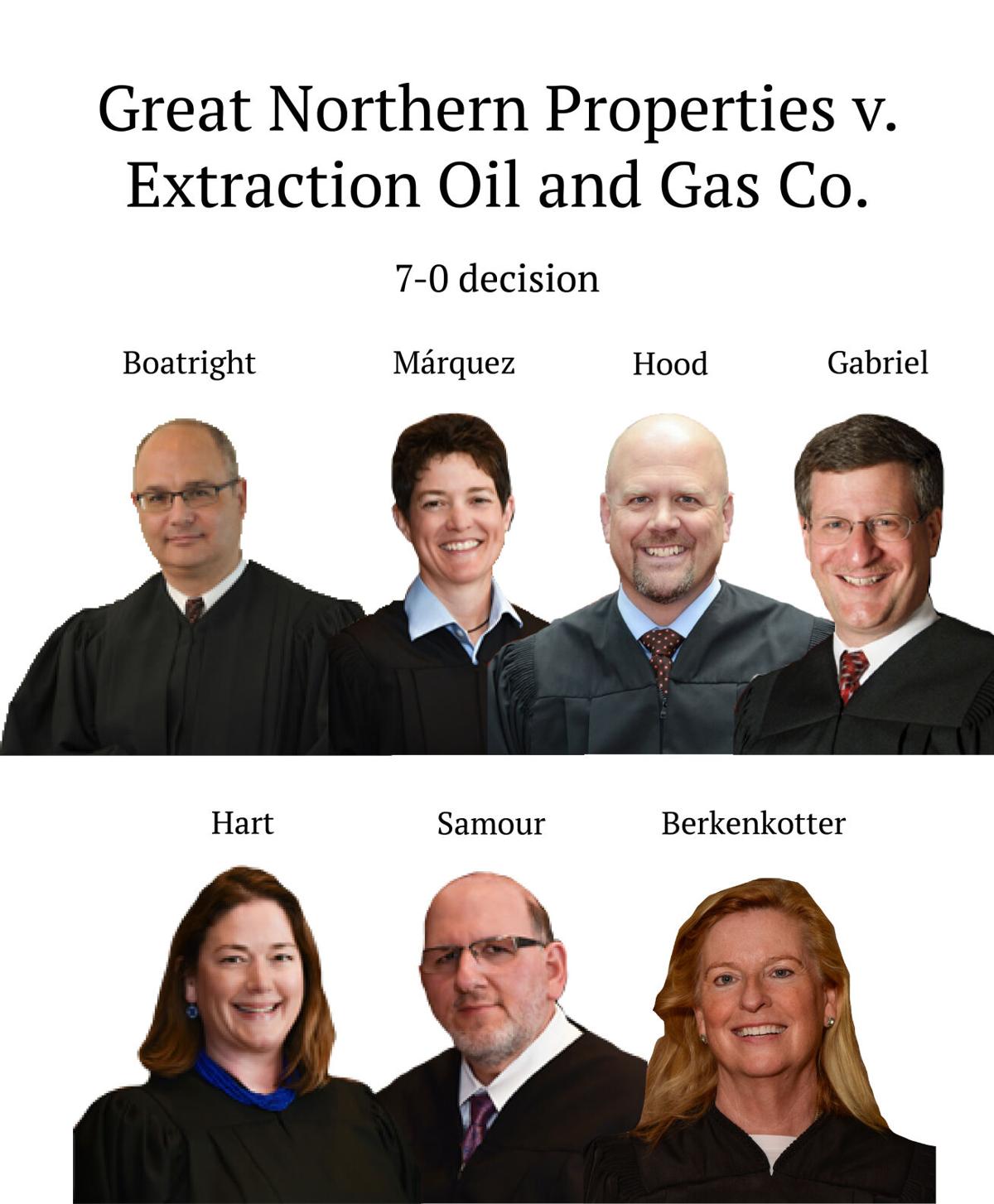 Great Northern Properties v. Extraction Oil and Gas