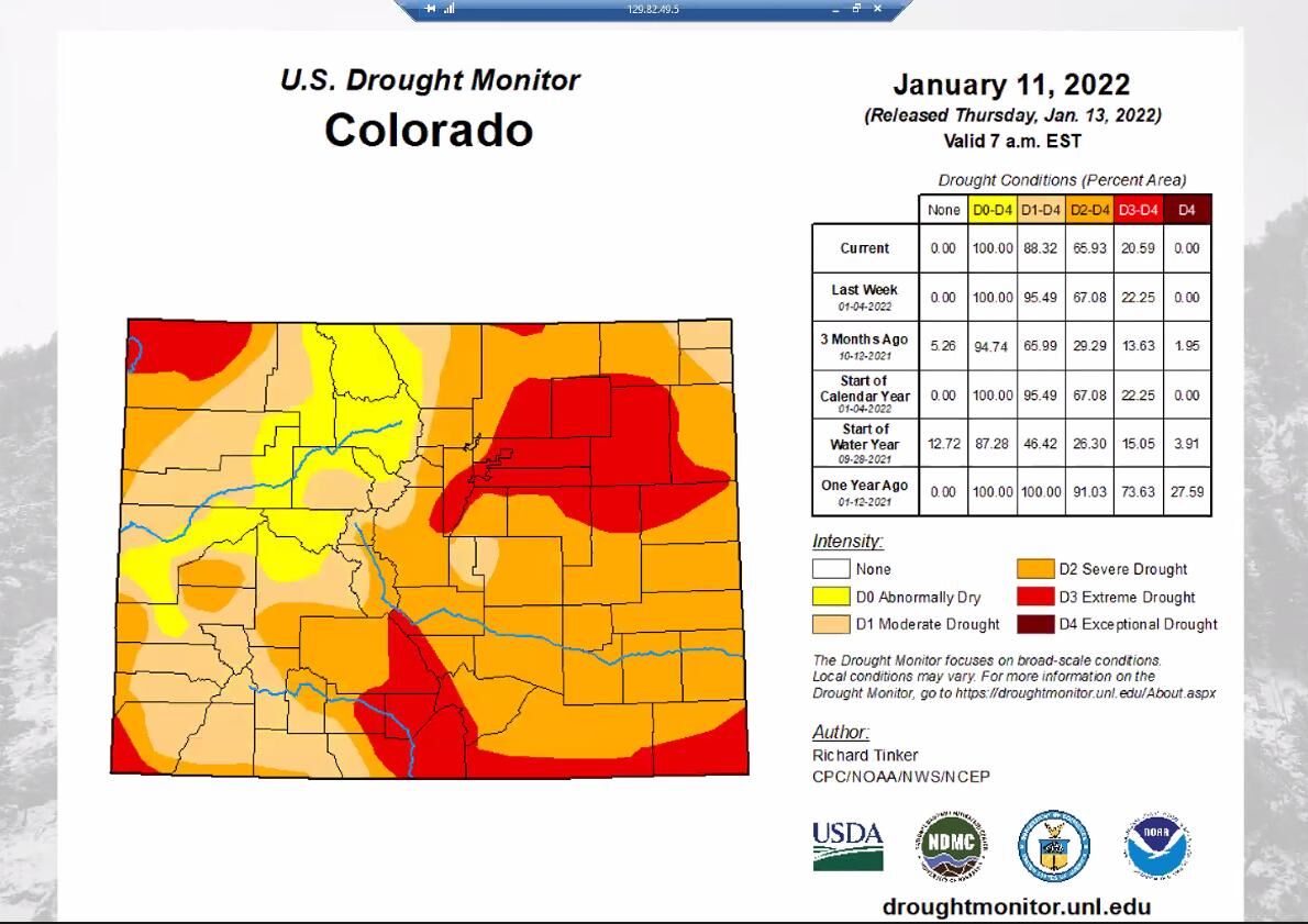 Heavy snowfall in late December, early January produces rare optimism from water watchers
