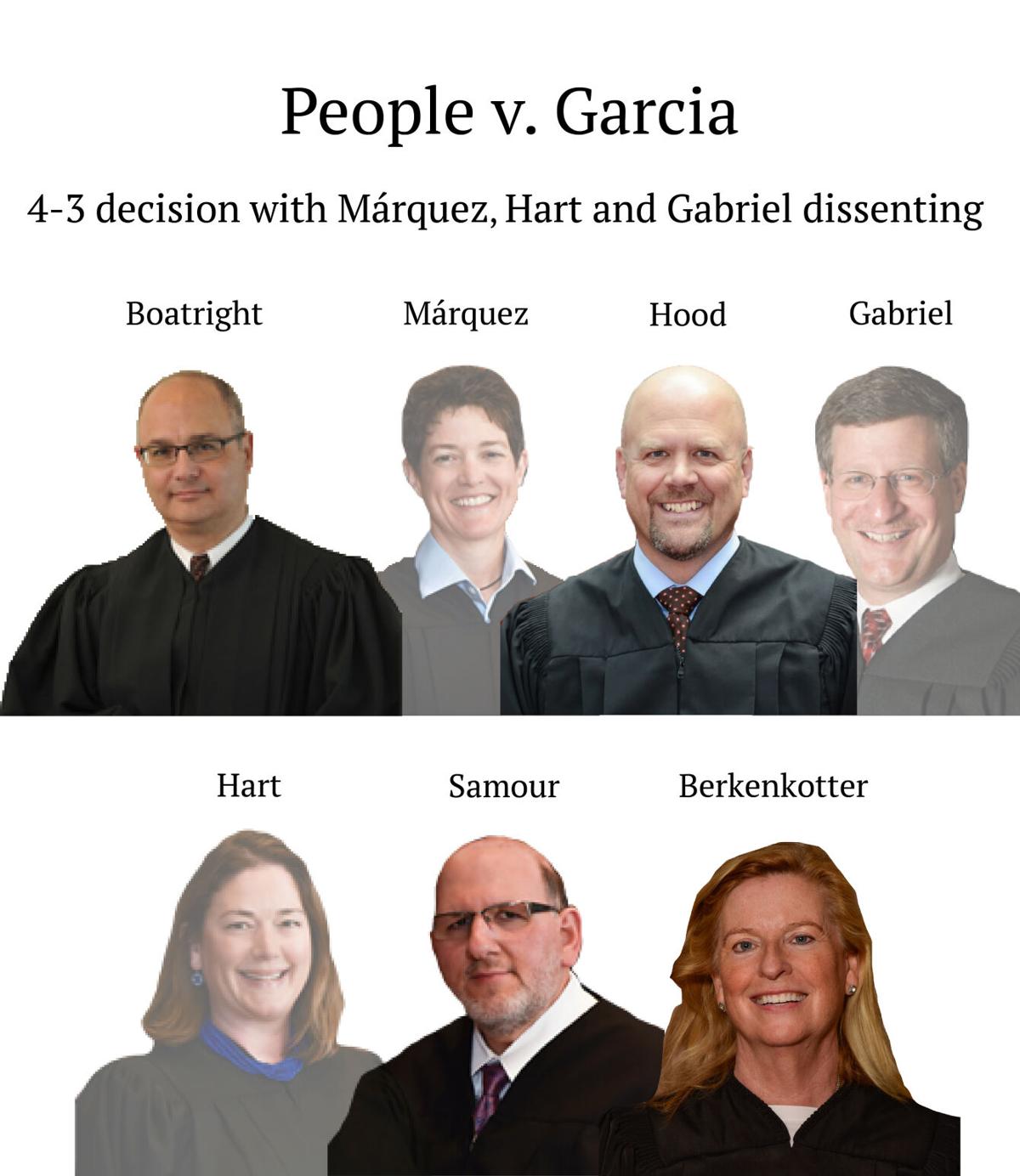 People v. Garcia