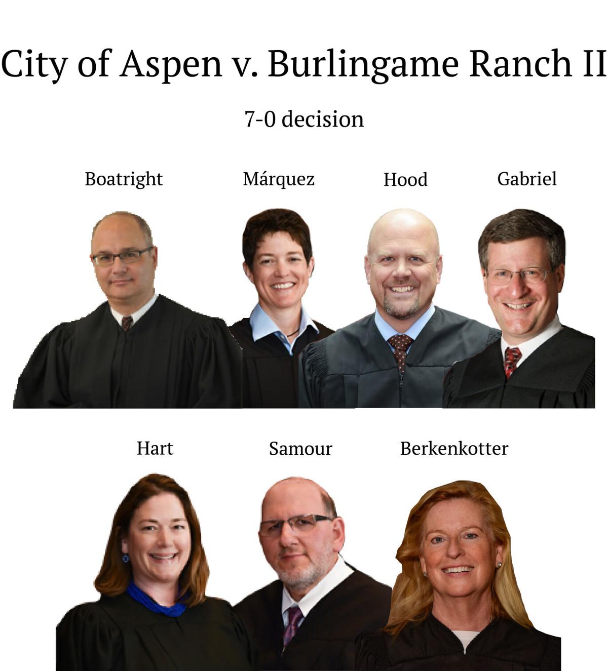 City of Aspen v. Burlingame Ranch II