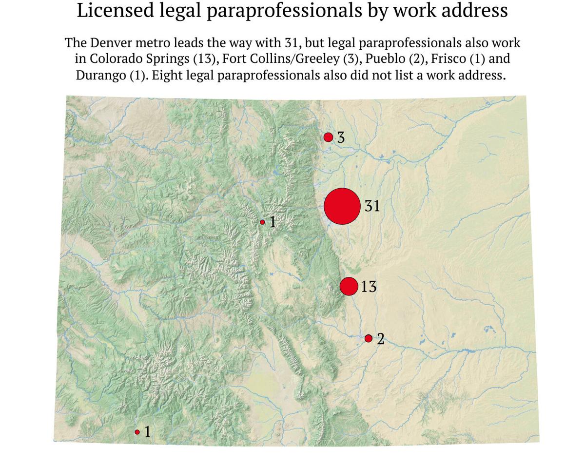 LLPs by work address