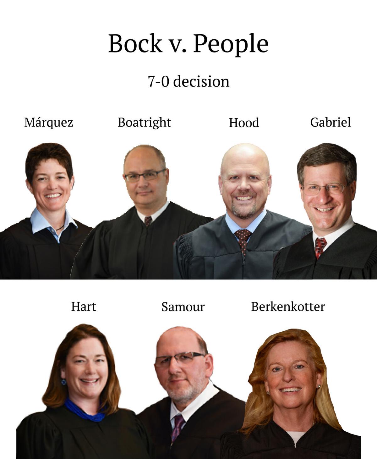 Bock v. People
