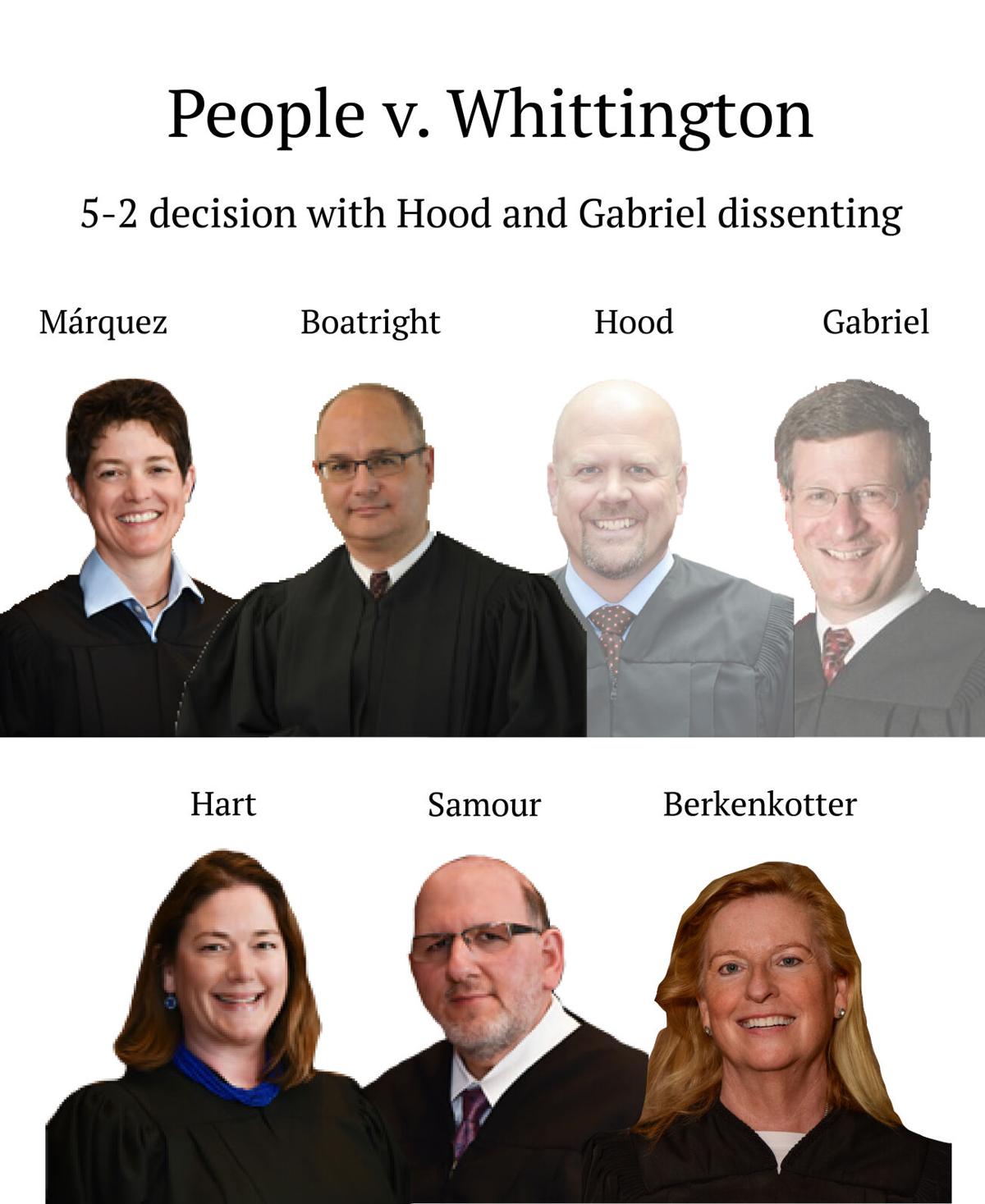 People v. Whittington