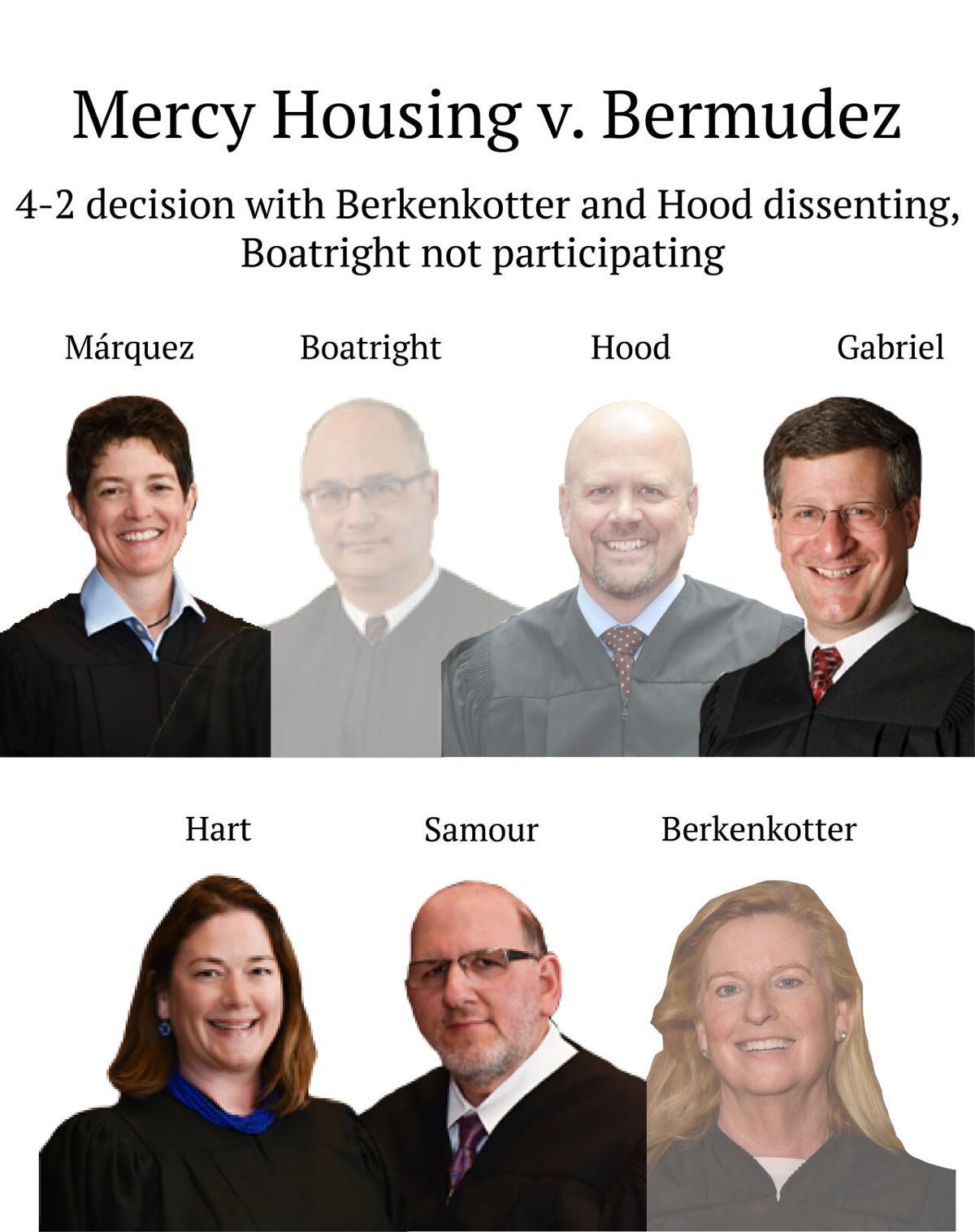 Mercy Housing v. Bermudez