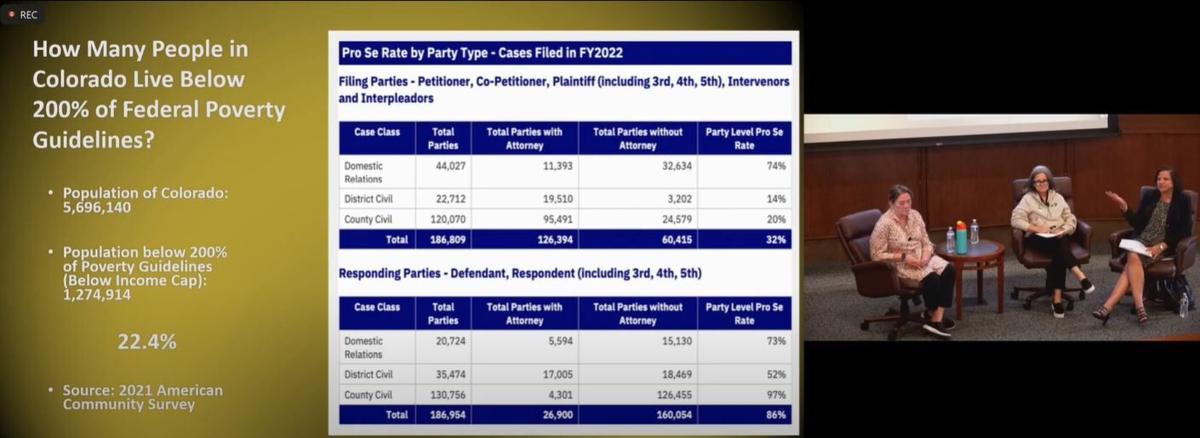 Closing Colorado’s Access to Justice Gap screenshot