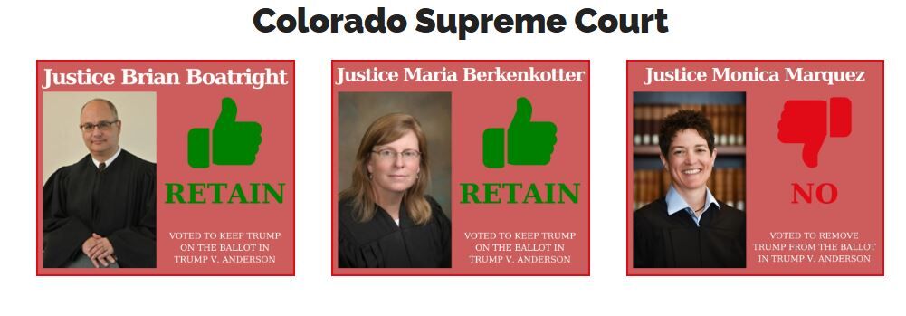 Weld County GOP voter guide