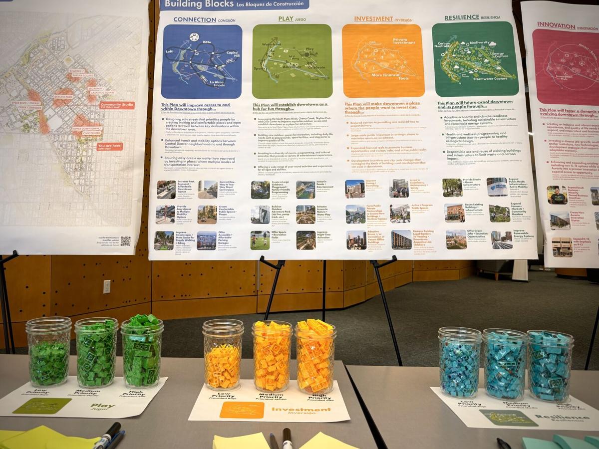 Downtown Area Plan