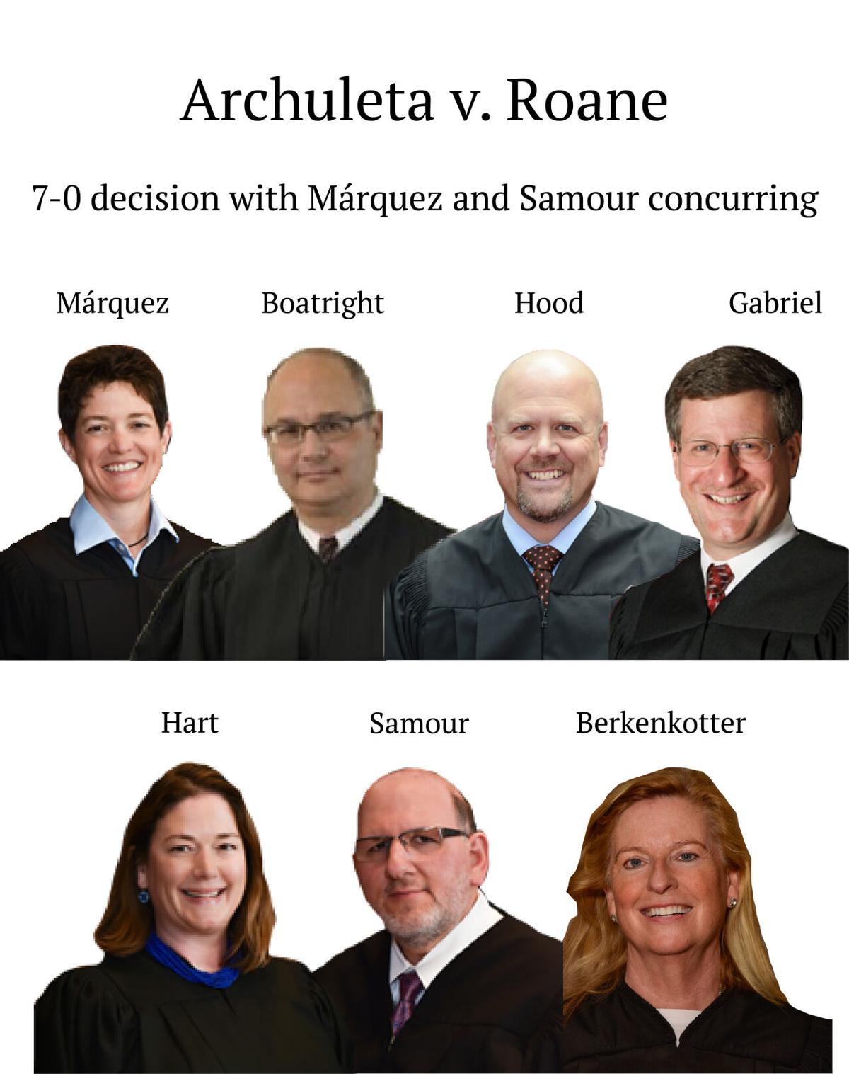 Archuleta v. Roane