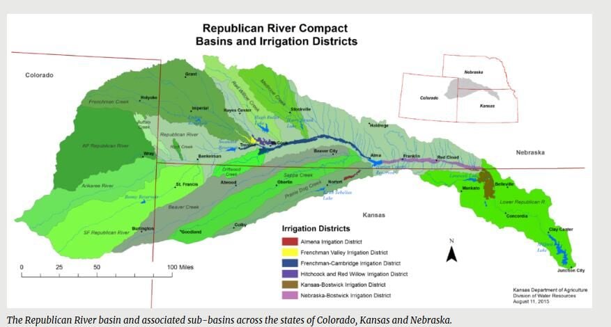 Republican River