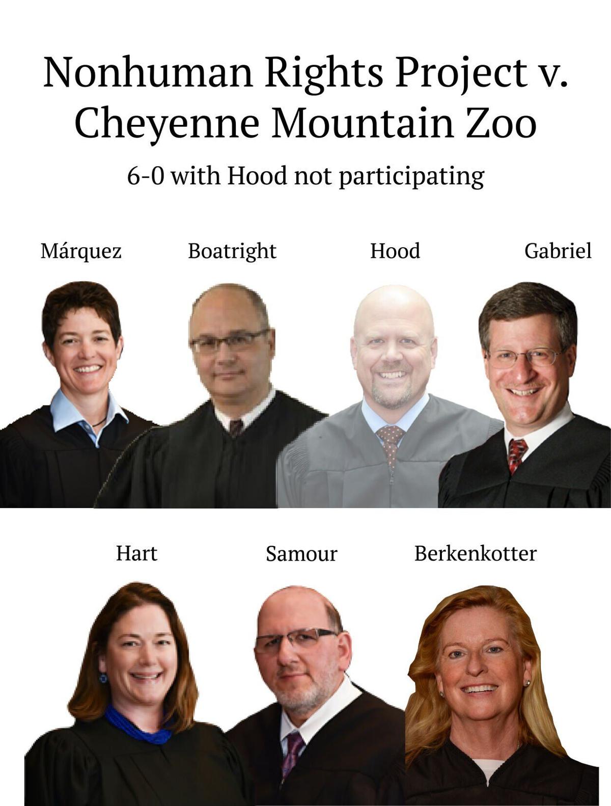 Nonhuman Rights Project v. Cheyenne Mountain Zoo