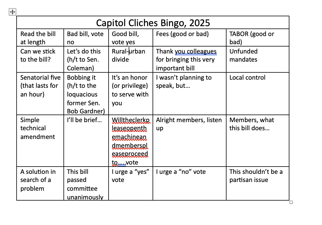 Capitol Cliches Bingo, 2025