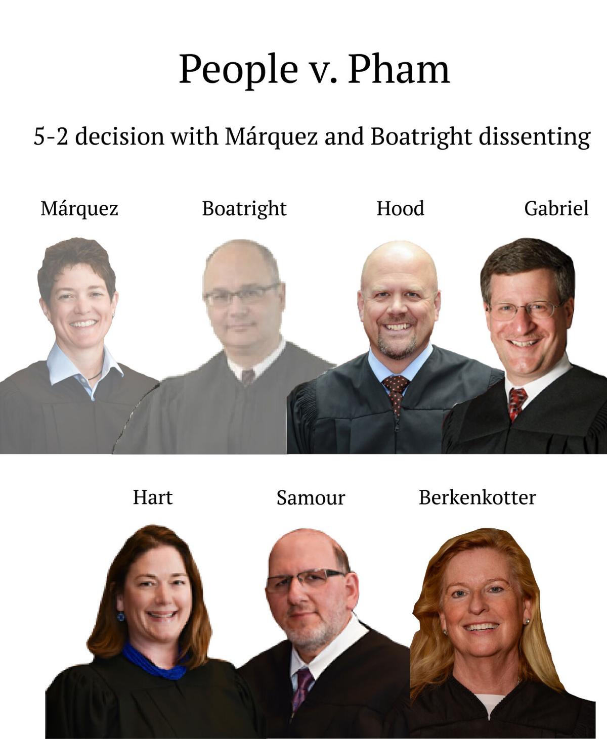 People v. Pham
