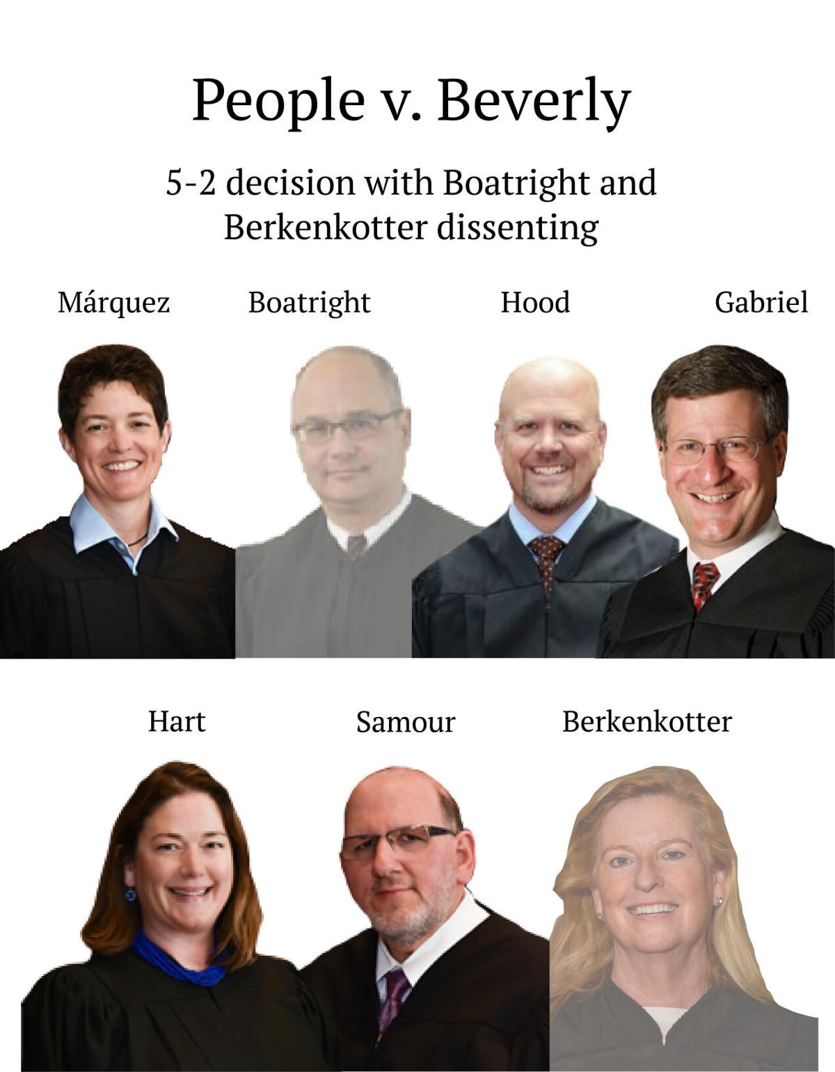 People v. Beverly