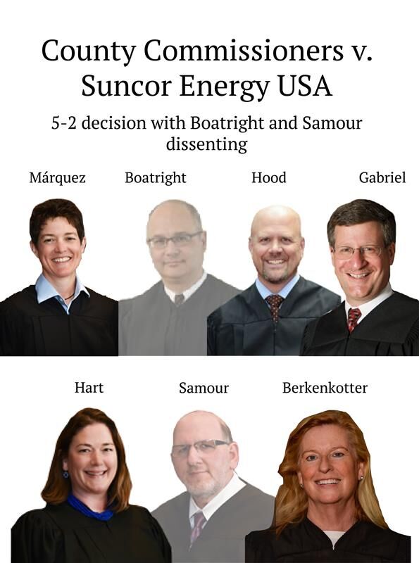 County Commissioners v. Suncor