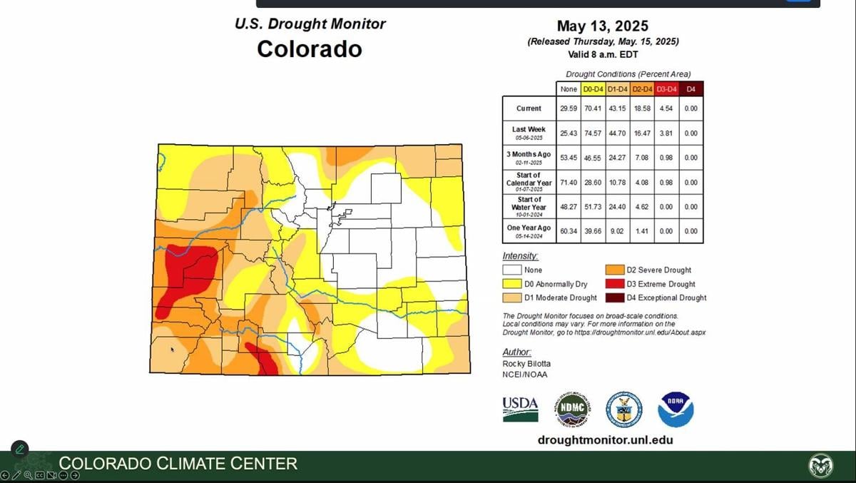 Drought conditions May 2025