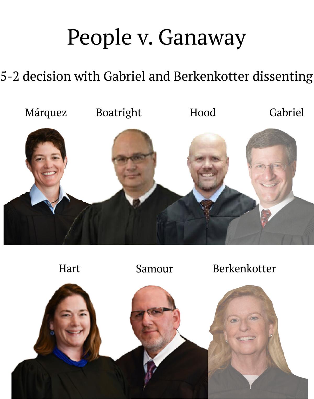 People v. Ganaway