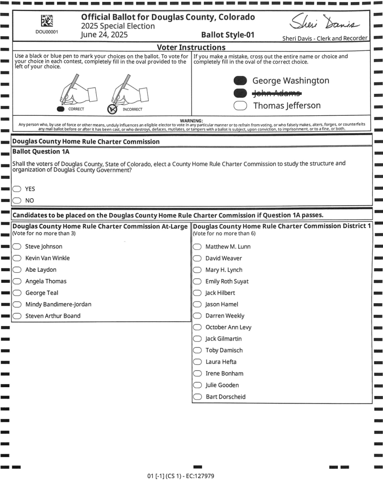Douglas County District 1 home rule ballot