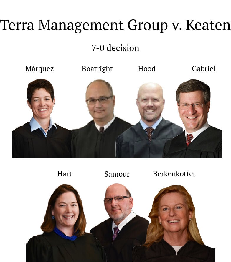 Terra Management v. Keaten
