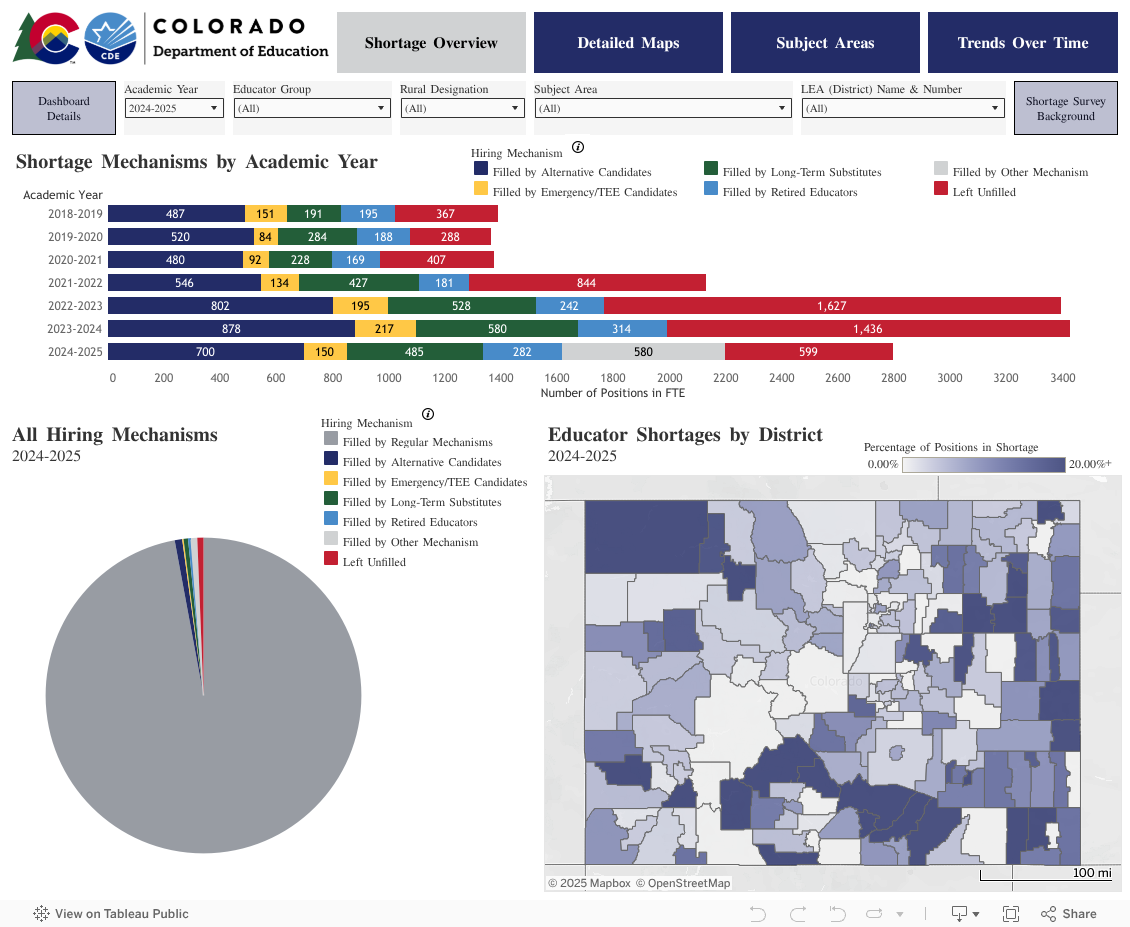 Colorado schools growing the next generation of teachers in their classrooms