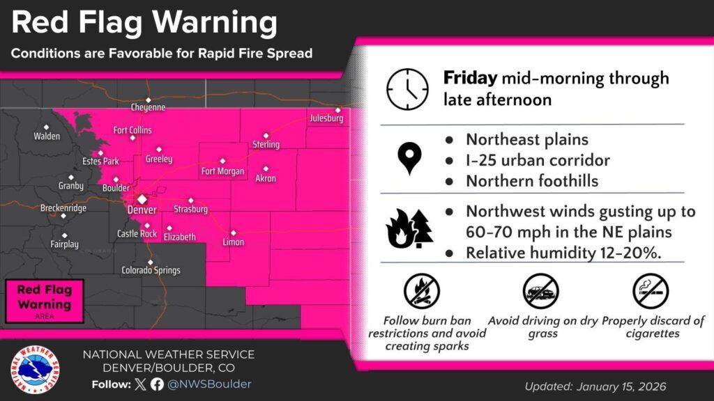 Red flag warning issued Friday, Jan. 16, 2026