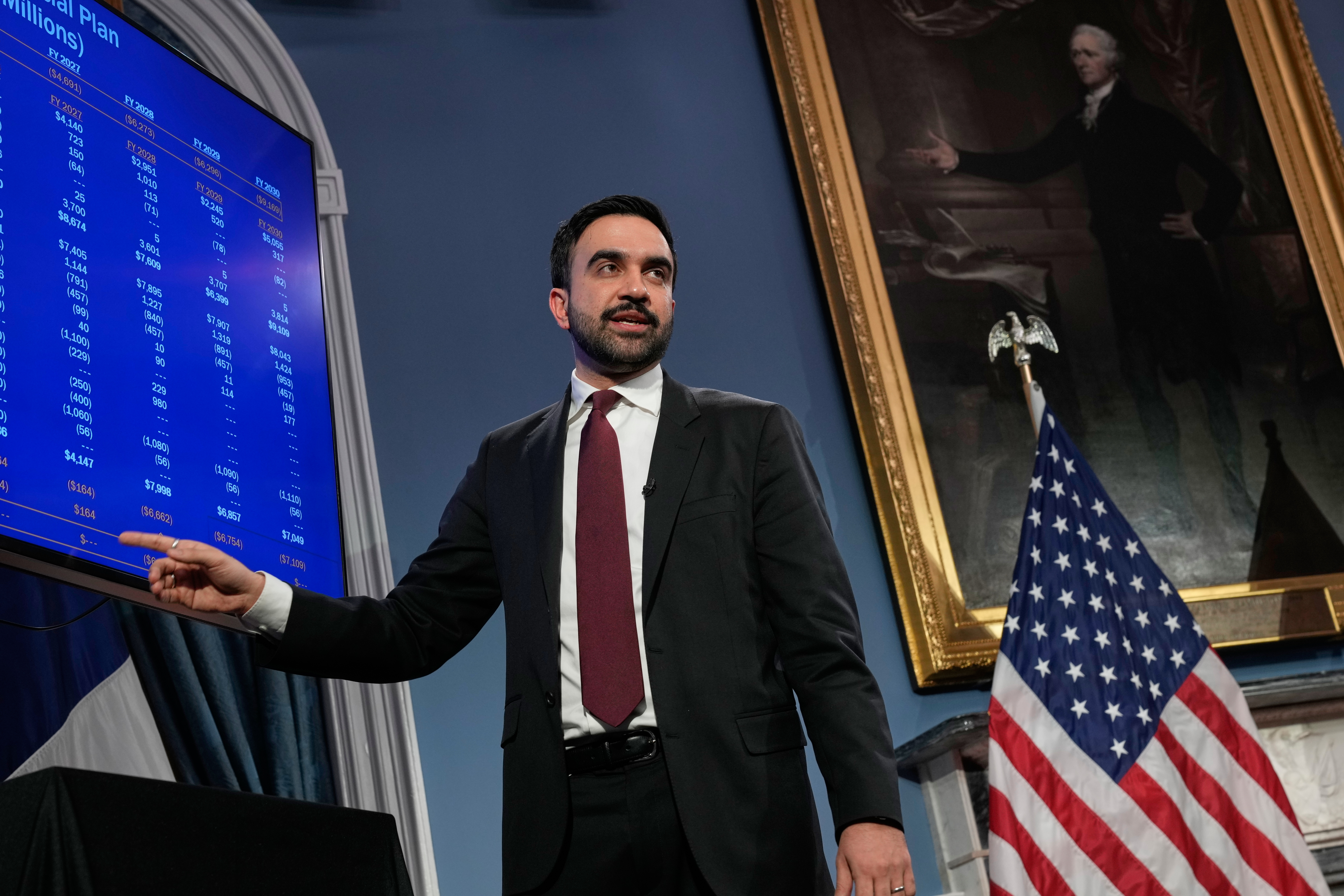 Mamdani mocked for requiring ID for snow shoveling jobs but not to vote