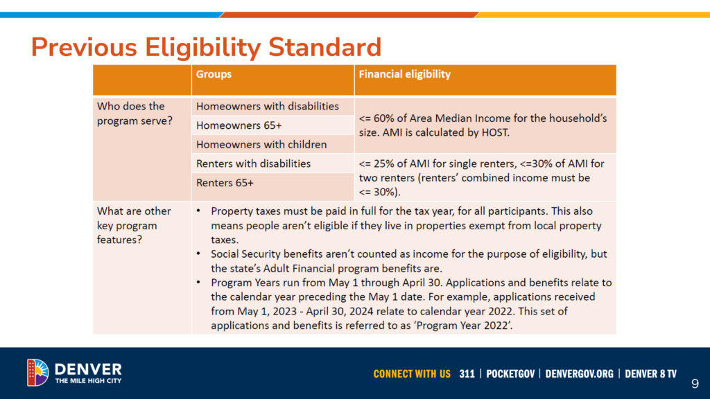 a powerpoint slide showing property tax program data