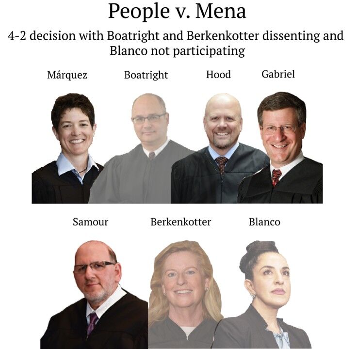 People v. Mena